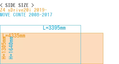 #Z4 sDrive20i 2019- + MOVE CONTE 2008-2017